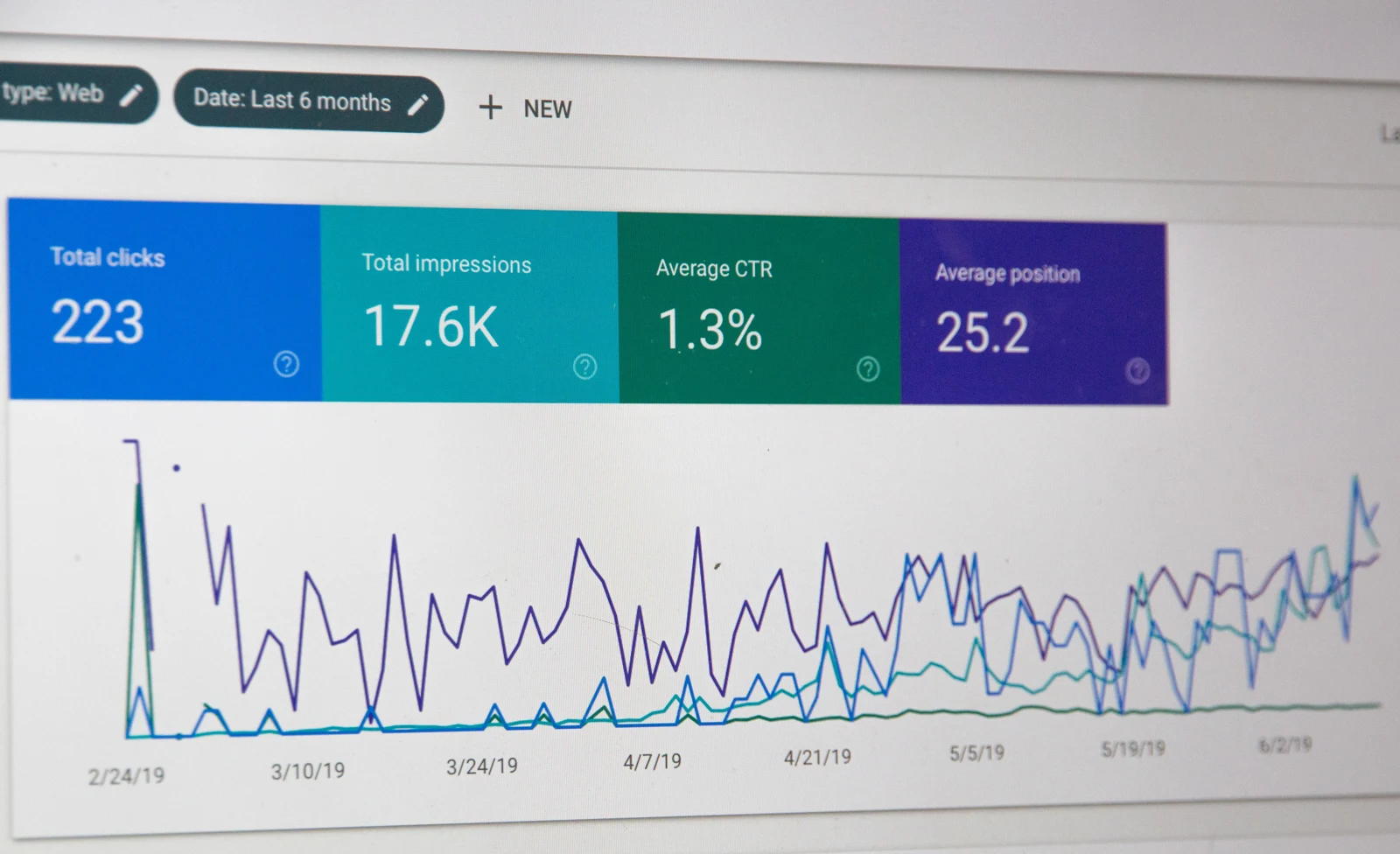 Connected Sales & Marketing Support from Momentum