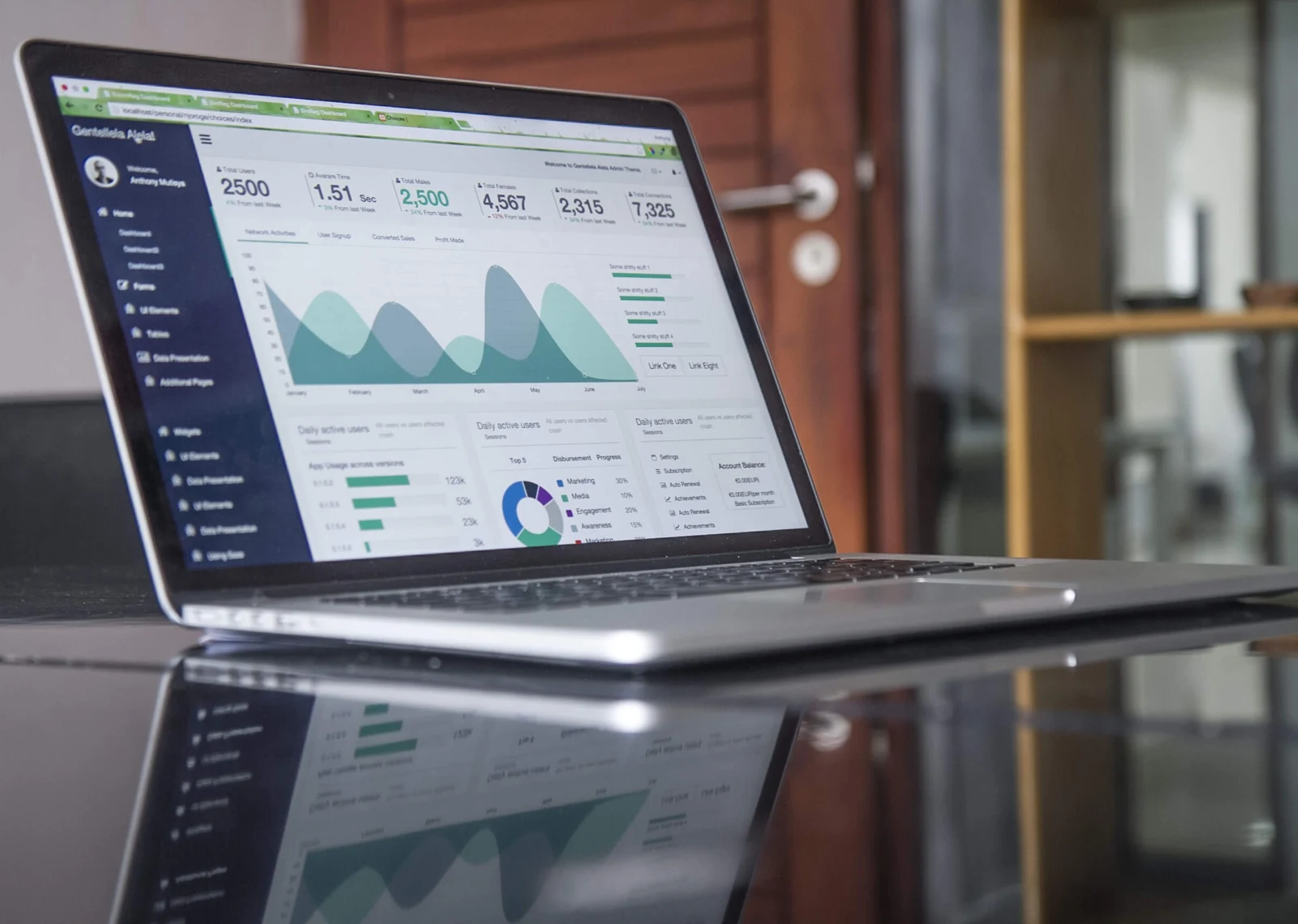 Unlock Your Business's Potential with Momentum: Your One-Stop Solution for Seamless Sales and Marketing